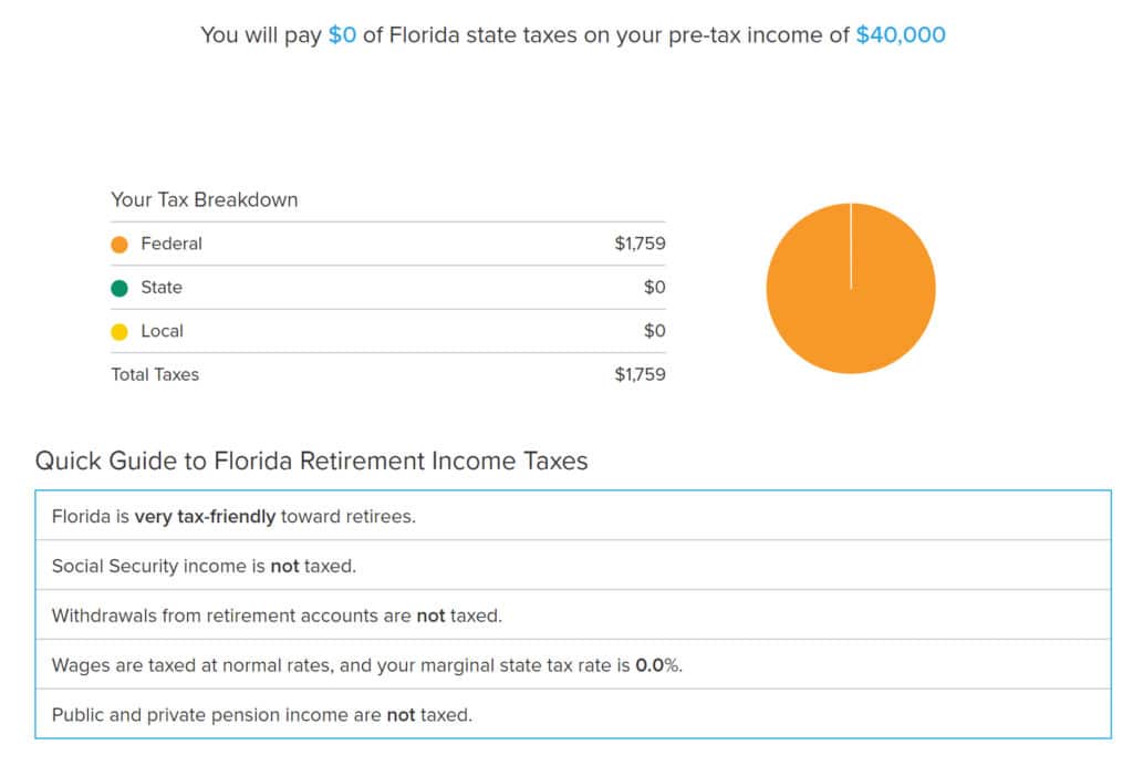 Florida Tax info for retirees